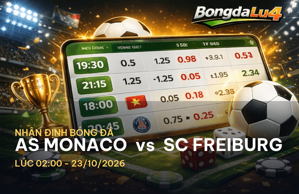 Bongdalu soi kèo hôm nay: Nhận định AS Monaco vs SC Freiburg